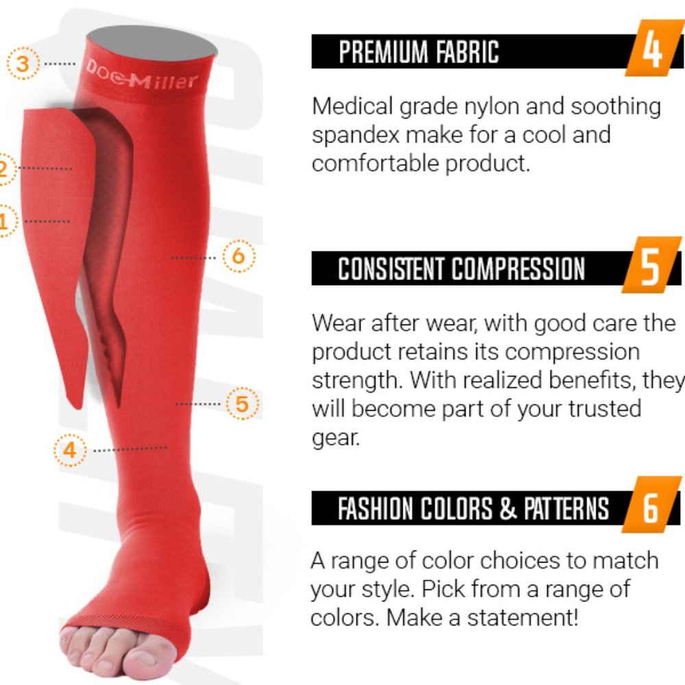 DOC MILLER Open Toe Compression Socks  -  NEW IN PACKAGE! - Picture 8 of 10